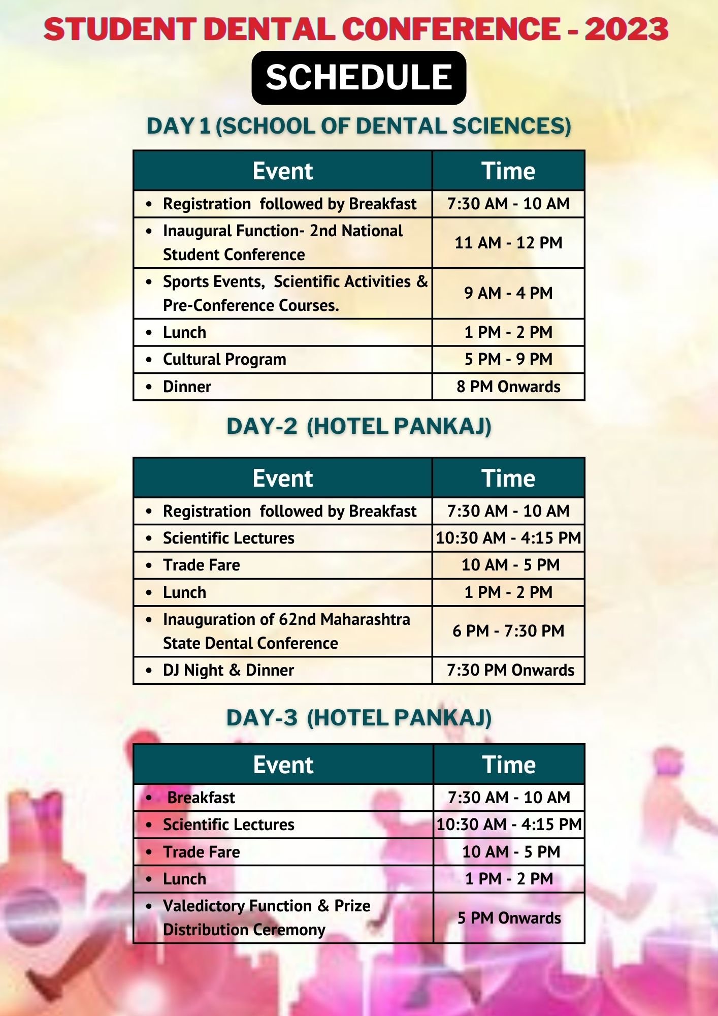 2nd National Level Student Dental Conference-2023: Schedule