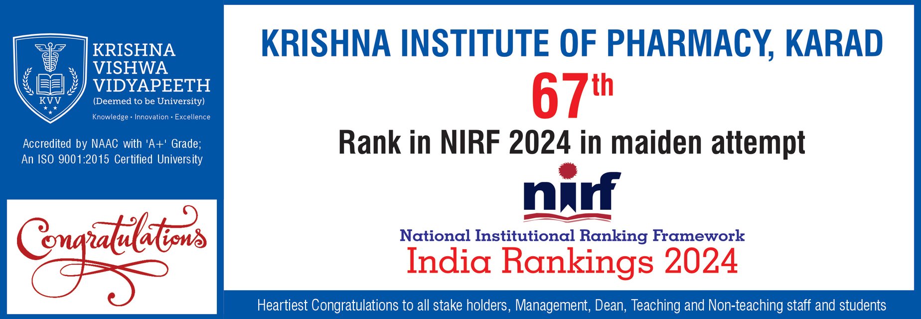 Pharmacy NIRF